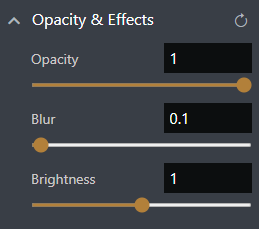Properties